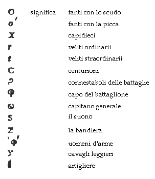 machiavelli dell'arte della guerra figura-00